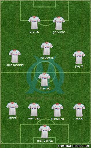Olympique de Marseille Formation 2013