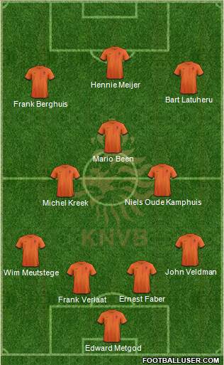Holland Formation 2013