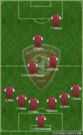 Al-Faysali (KSA) Formation 2013