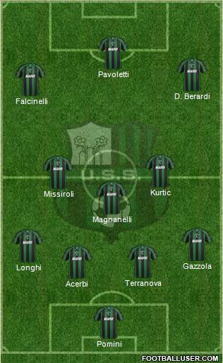 Sassuolo Formation 2013