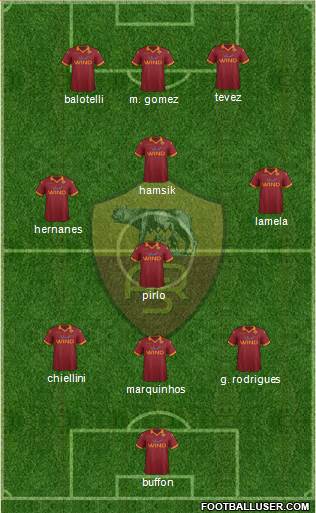 AS Roma Formation 2013