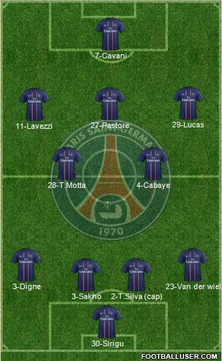 Paris Saint-Germain Formation 2013