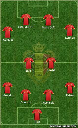 Belgium Formation 2013