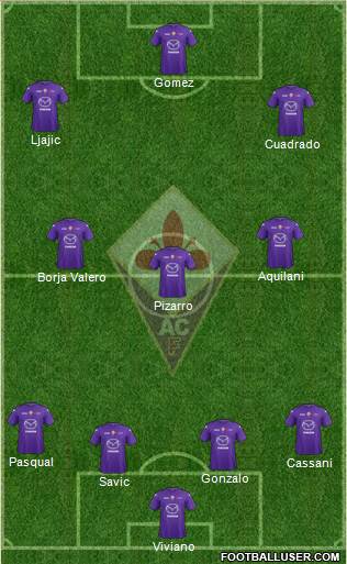 Fiorentina Formation 2013