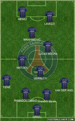Paris Saint-Germain Formation 2013