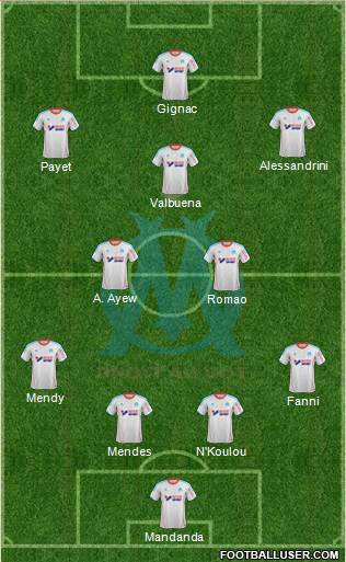 Olympique de Marseille Formation 2013