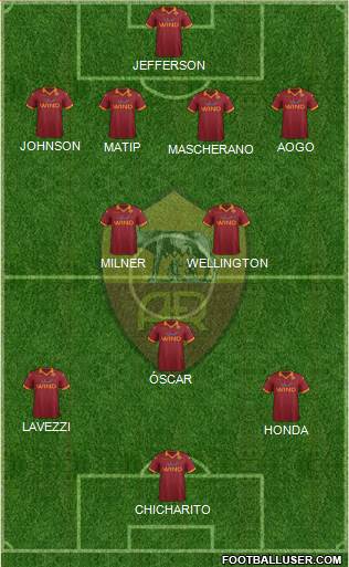 AS Roma Formation 2013