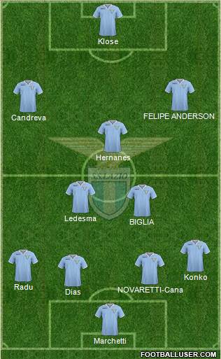 S.S. Lazio Formation 2013