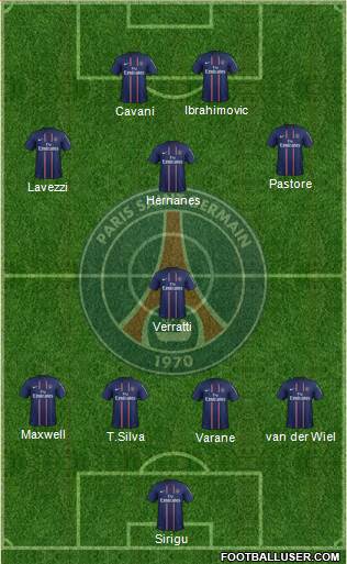 Paris Saint-Germain Formation 2013