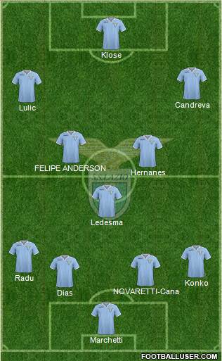 S.S. Lazio Formation 2013