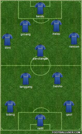 Chelsea Formation 2013