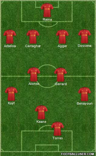 Liverpool Formation 2013