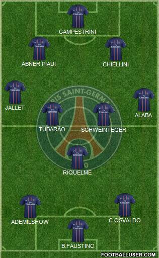 Paris Saint-Germain Formation 2013