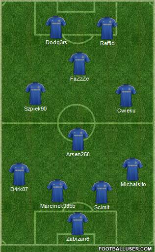 Chelsea Formation 2013