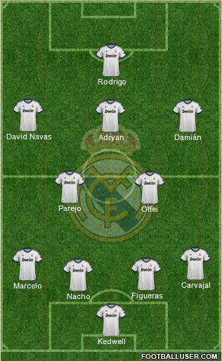 Real Madrid C.F. Formation 2013