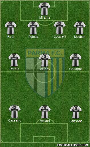 Parma Formation 2013