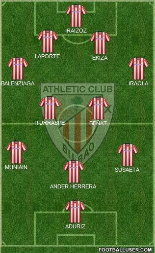 Athletic Club Formation 2013