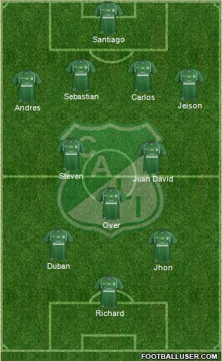 AC Deportivo Cali football formation