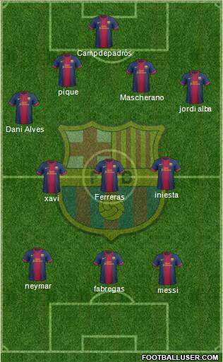 F.C. Barcelona Formation 2013