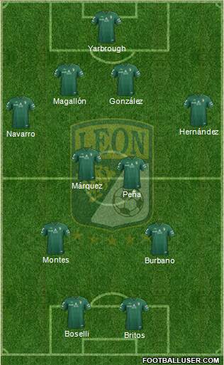 Club Deportivo León Formation 2013