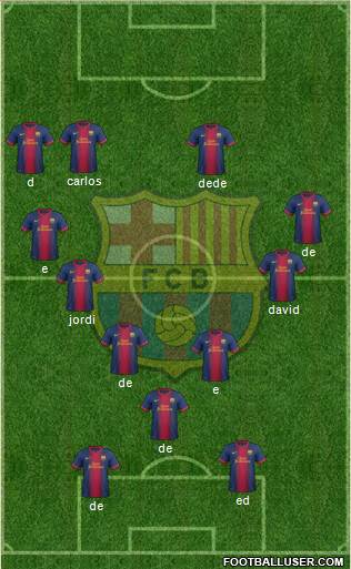 F.C. Barcelona Formation 2013