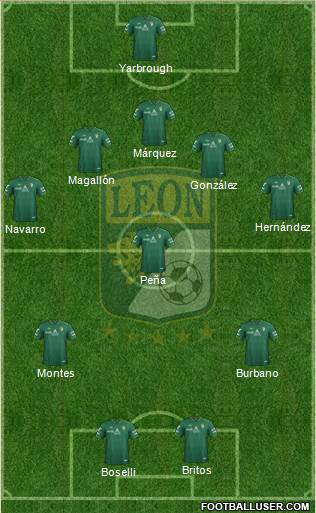 Club Deportivo León Formation 2013