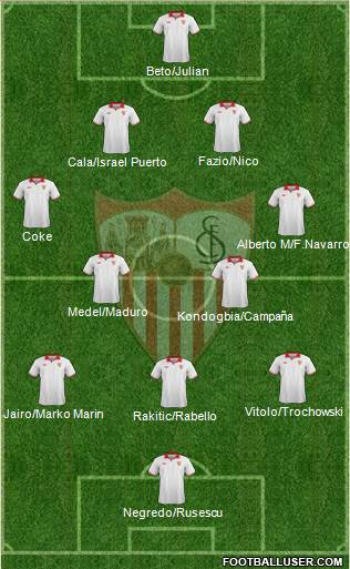 Sevilla F.C., S.A.D. Formation 2013