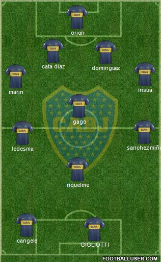 Boca Juniors Formation 2013