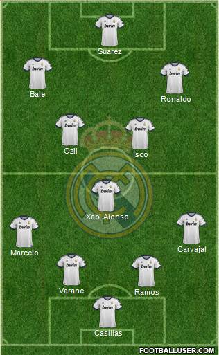 Real Madrid C.F. Formation 2013