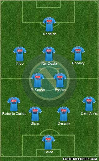 Napoli Formation 2013