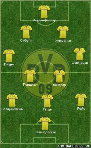 Borussia Dortmund Formation 2013