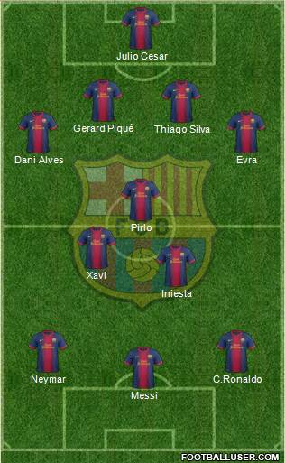 F.C. Barcelona Formation 2013