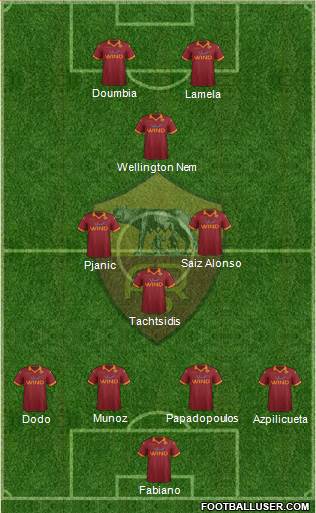 AS Roma Formation 2013