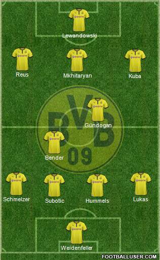 Borussia Dortmund Formation 2013