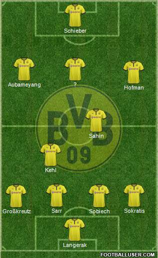 Borussia Dortmund Formation 2013