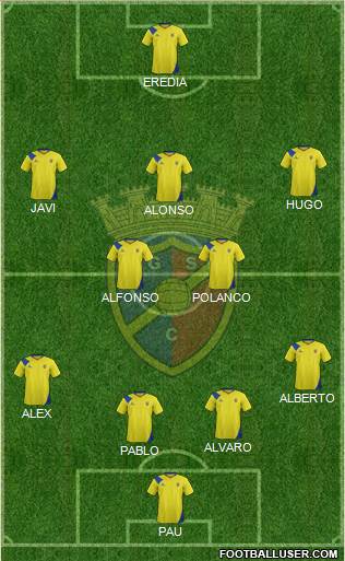 Gondomar Sport Clube Formation 2013