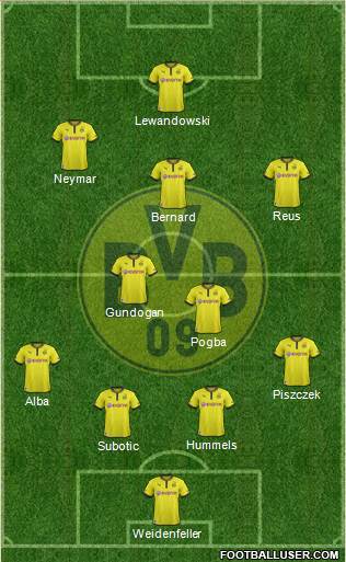 Borussia Dortmund Formation 2013