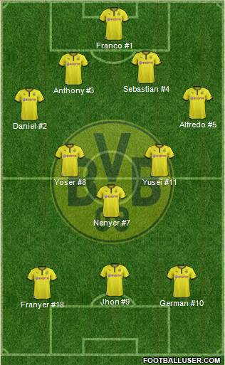 Borussia Dortmund Formation 2013