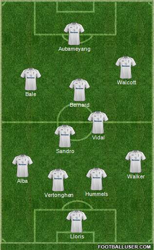 Tottenham Hotspur Formation 2013