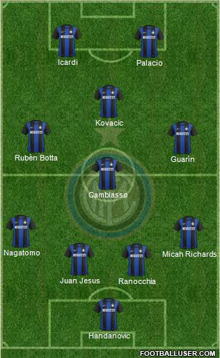 F.C. Internazionale Formation 2013