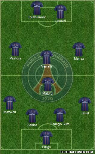 Paris Saint-Germain Formation 2013