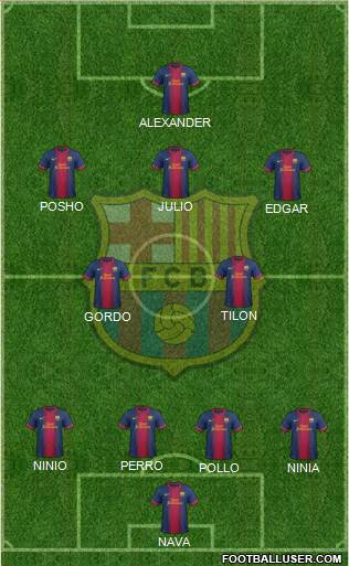 F.C. Barcelona Formation 2013