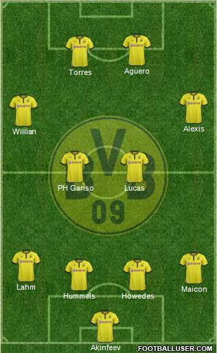 Borussia Dortmund Formation 2013