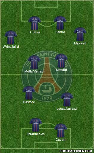 Paris Saint-Germain Formation 2013
