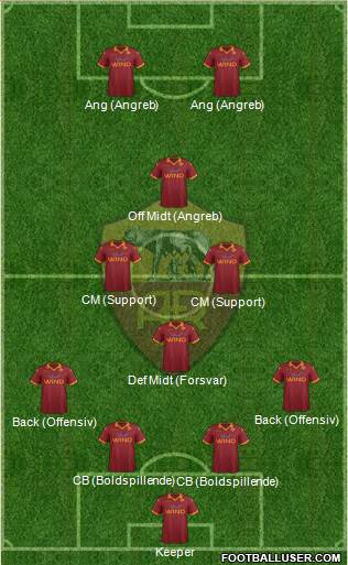 AS Roma Formation 2013