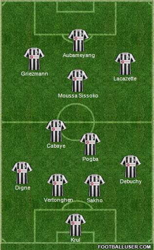 Newcastle United Formation 2013