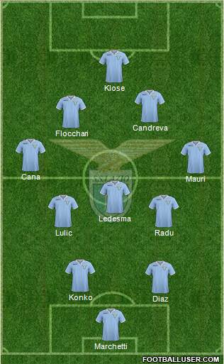 S.S. Lazio Formation 2013