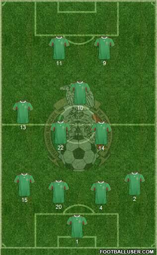 Mexico Formation 2013