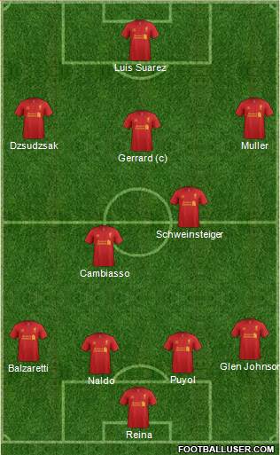 Liverpool Formation 2013
