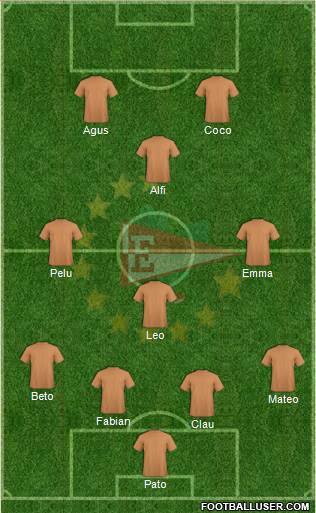 Estudiantes de La Plata Formation 2013
